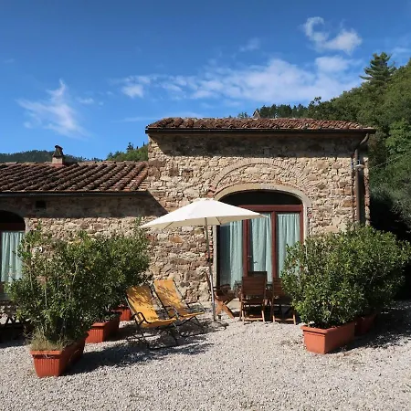 I Cipressi By Interhome Hébergement de vacances *
